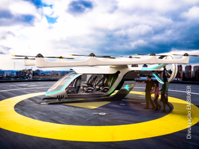 BNDES FINANCIA OS CARROS VOADORES DA EMBRAER